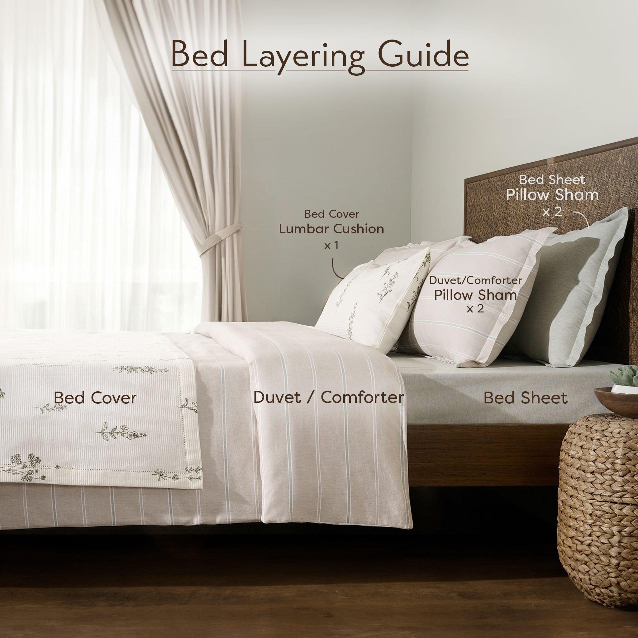 Sage | Cotton Bamboo | Chambray | Bedsheet