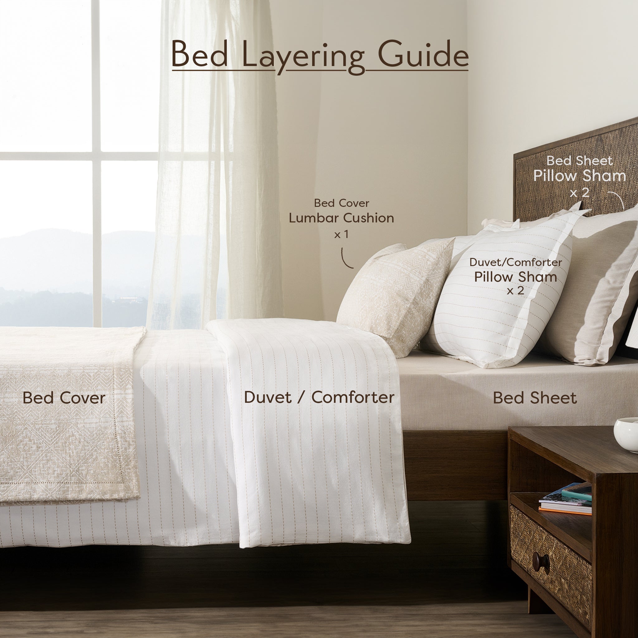 Birch | Cotton Bamboo | Chambray | Bedsheet