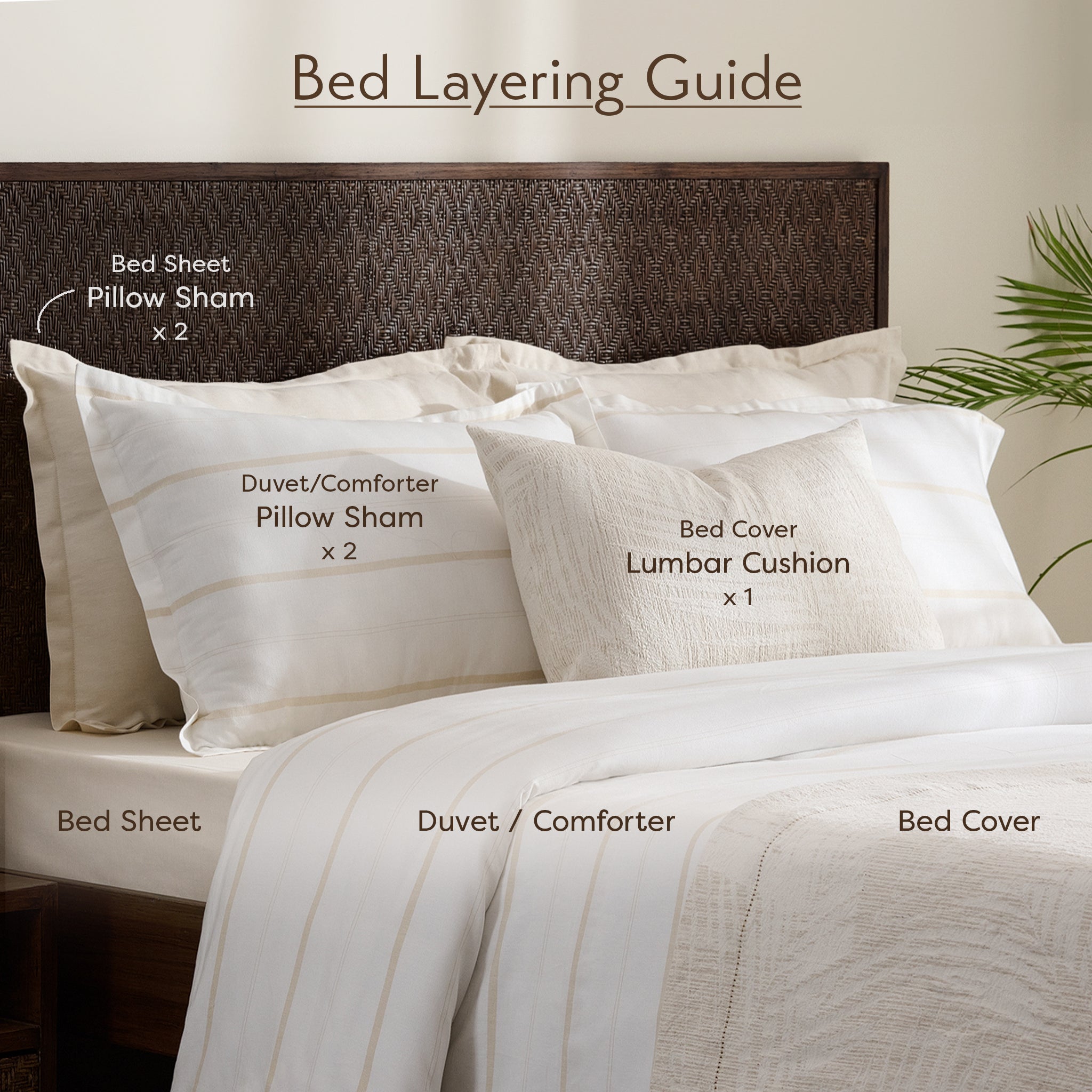 Palm Shadow | Cotton Linen | Jacquard | Bed Cover